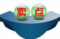 淘寶直通車的區域推廣方式是什么？
